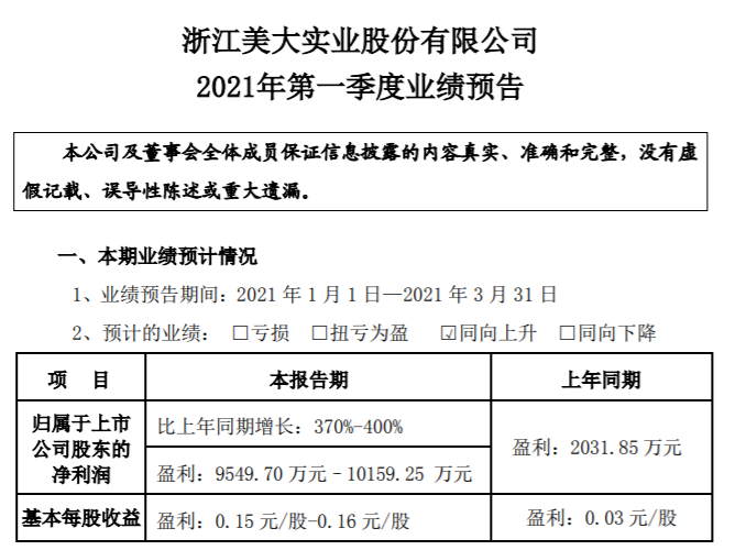 2025新澳门开奖结果记录创新性执行策略规划