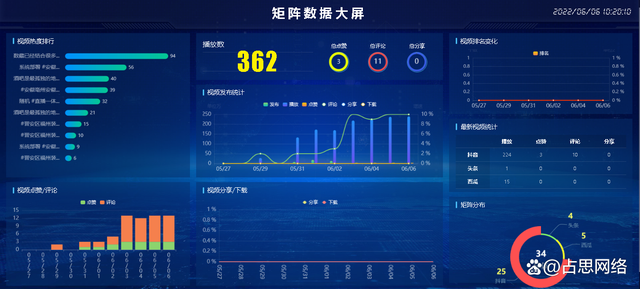 管家一码婆一肖一码最准深入分析数据应用