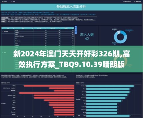 2025天天彩全年免费资料深入数据策略设计