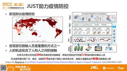 2005新澳正版免费大全数据支持、解释与落实