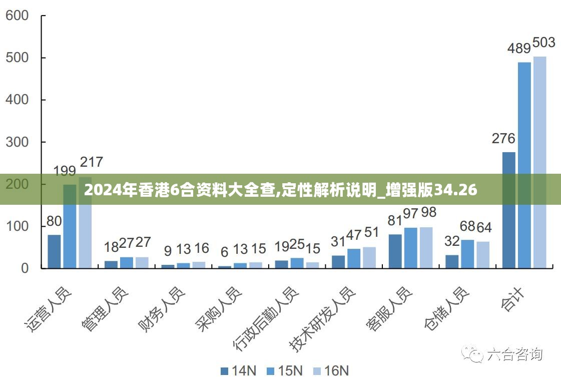2025新门最准最快资料定性评估说明