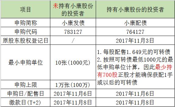 62827·cσm查询澳彩最新消息现状评估解析说明
