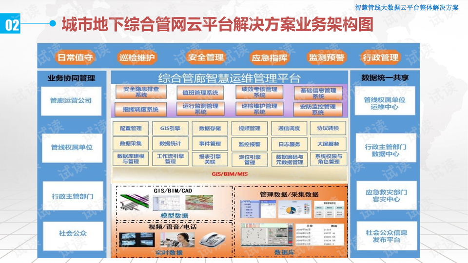 2025天天彩正版免费资料数据导向计划设计