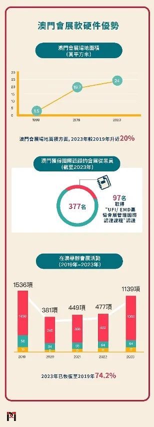 2025澳门精准正版资料科学分析、解释与落实