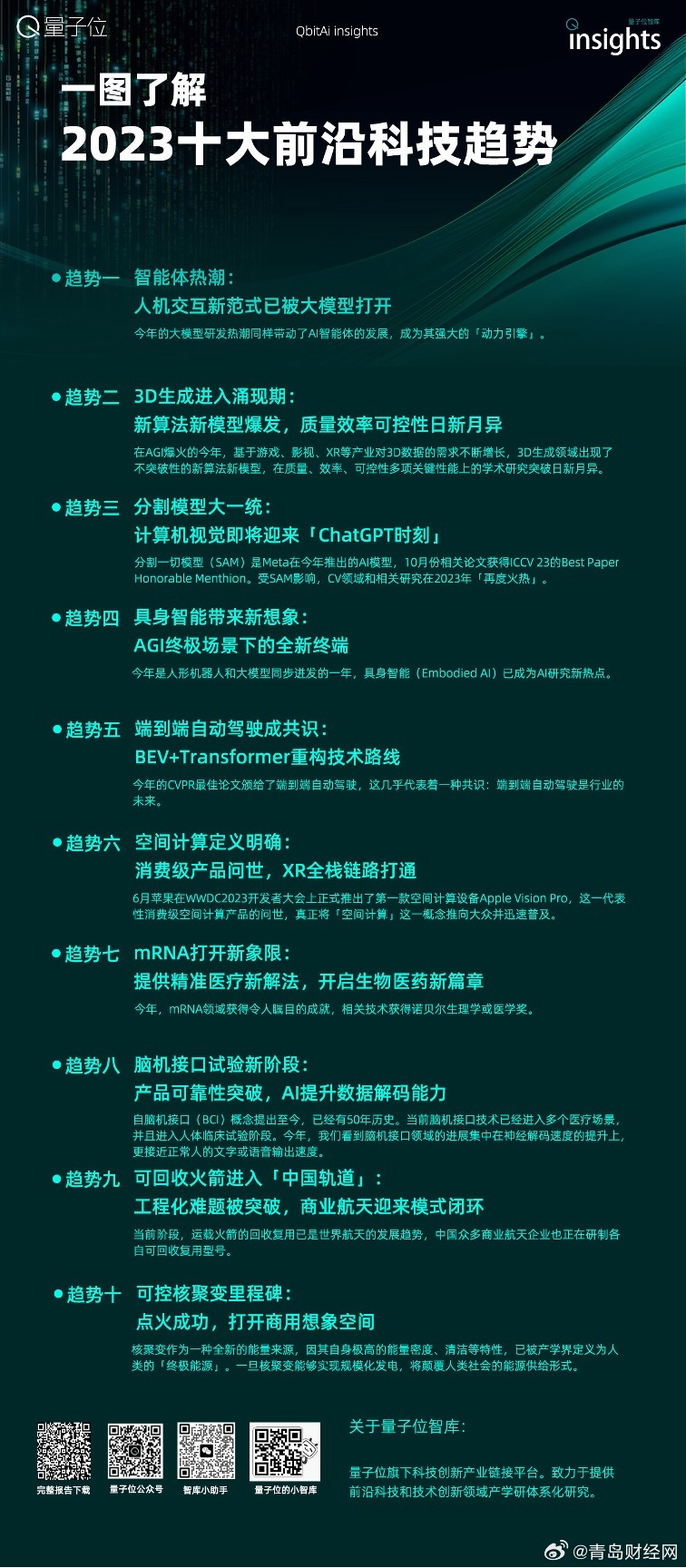 硕霖 第2页
