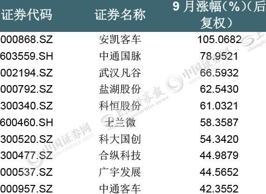 2025年白小姐四肖四码持久性方案解析