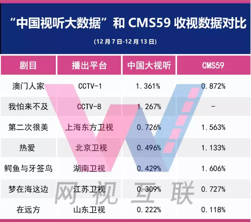 2025澳门特马今晚开全面数据策略解析