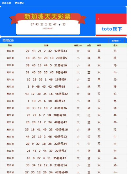 新澳门天天开好彩大全开奖记录仿真实现方案