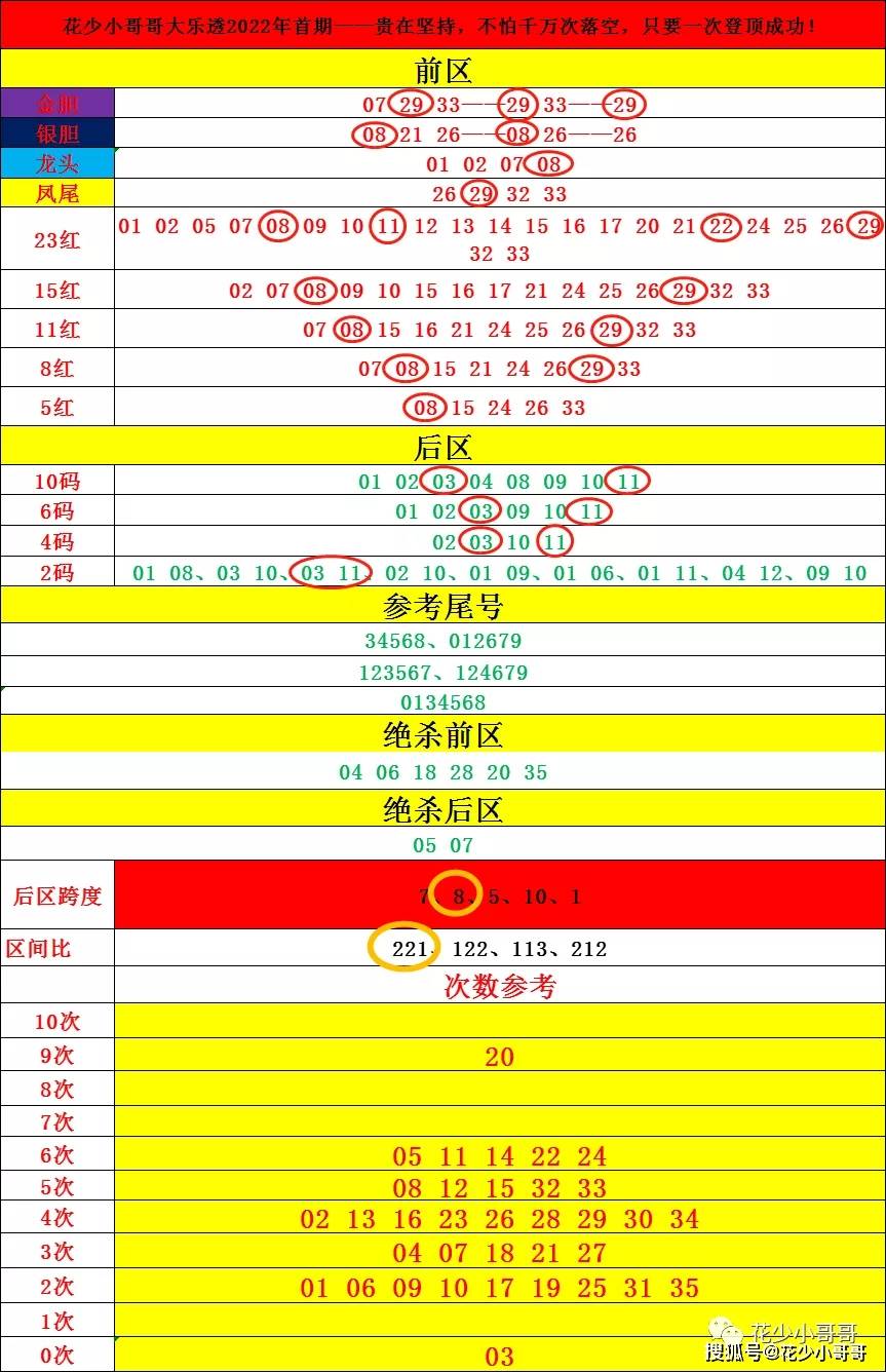 2025澳门天天开好彩大全65期深度评估解析说明