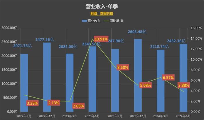 澳门天天开彩期期精准全面数据、解释与落实