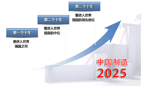 2025年新澳门正版免费最新方案解答
