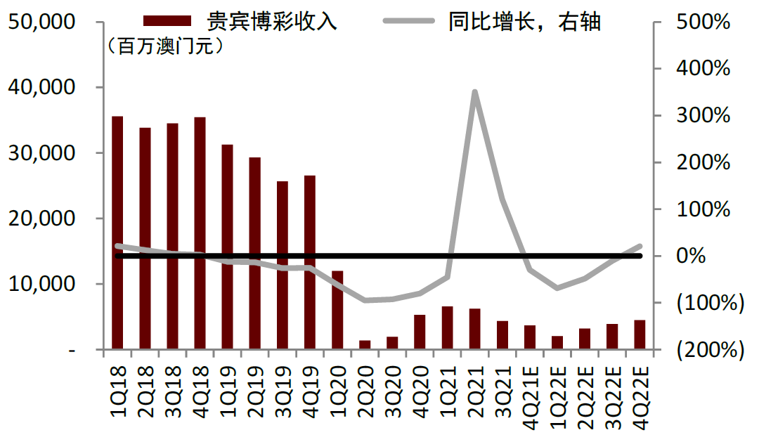专升本培训 第161页