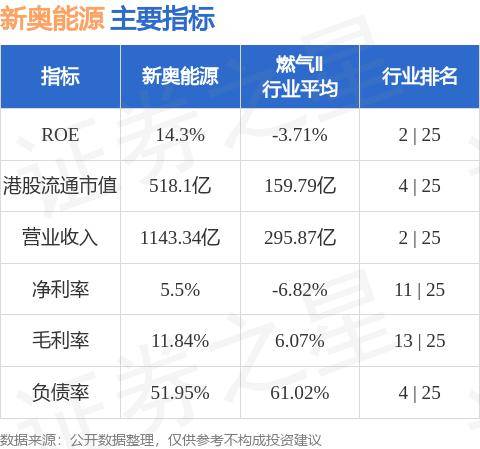 吕水晶 第2页