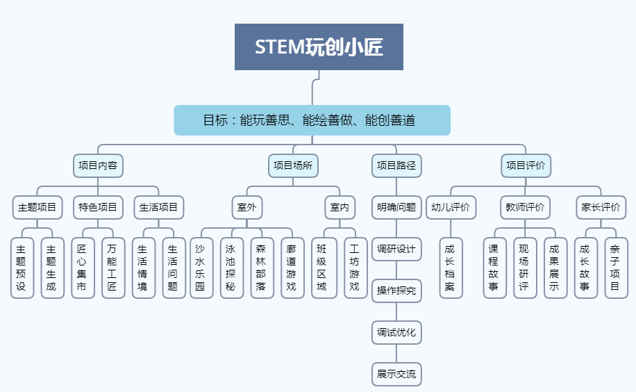 管家婆必出一中一特100%深层策略、解释与落实