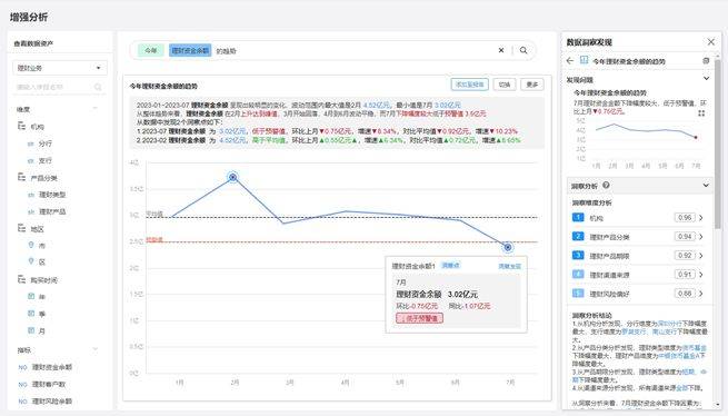 最准一肖一码100%噢数据分析驱动决策