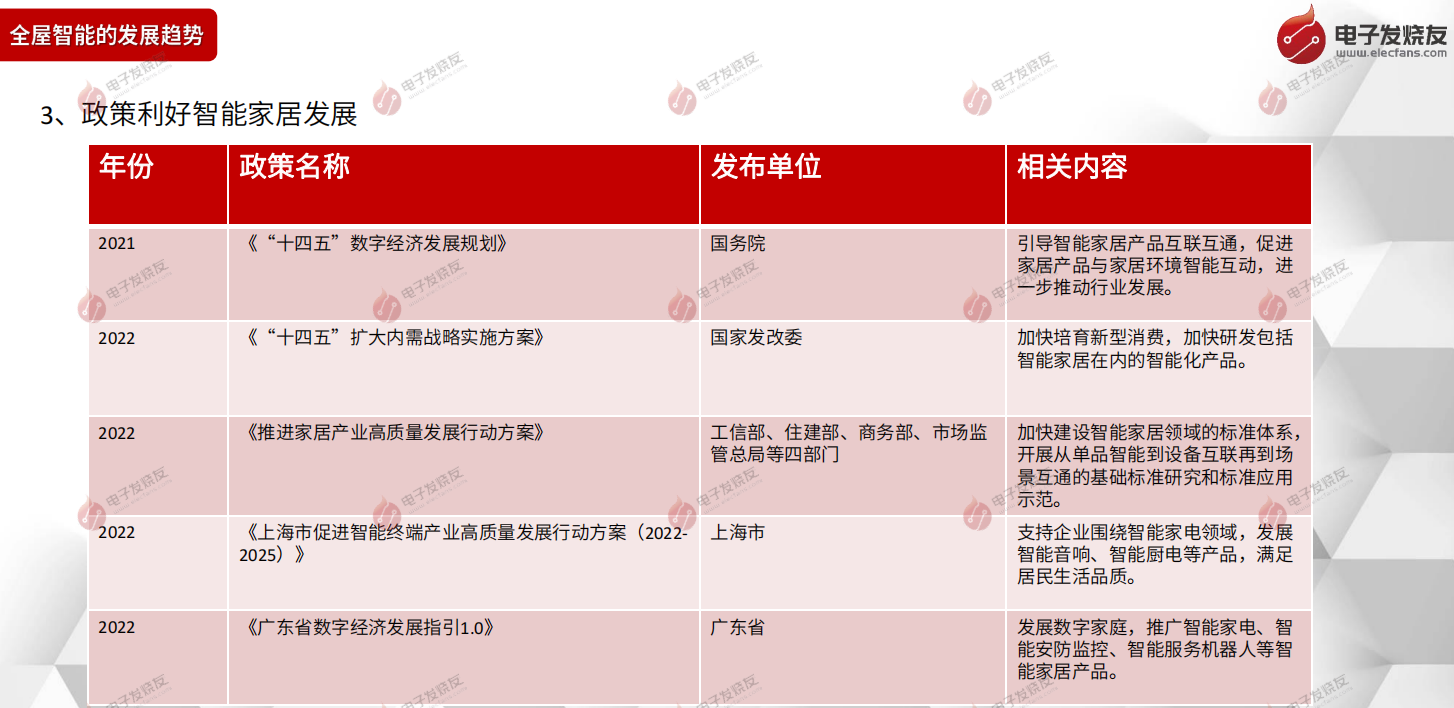 全国最新疫情情况概览与深度分析