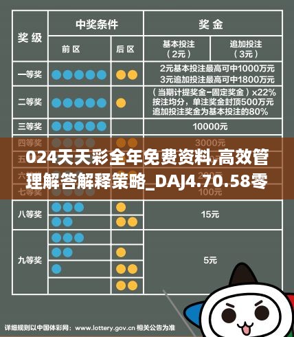 2025天天彩正版免费资料科学分析、解释与落实