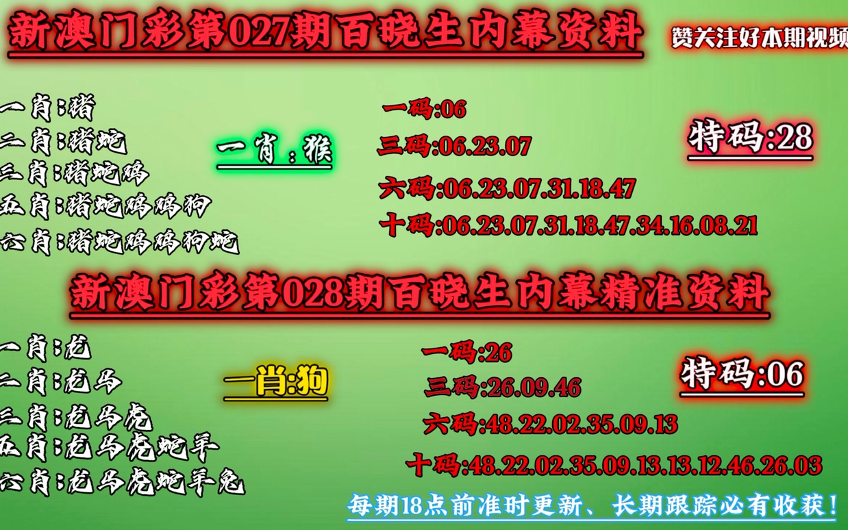 澳门一肖一码一待一中资料最新答案解释定义