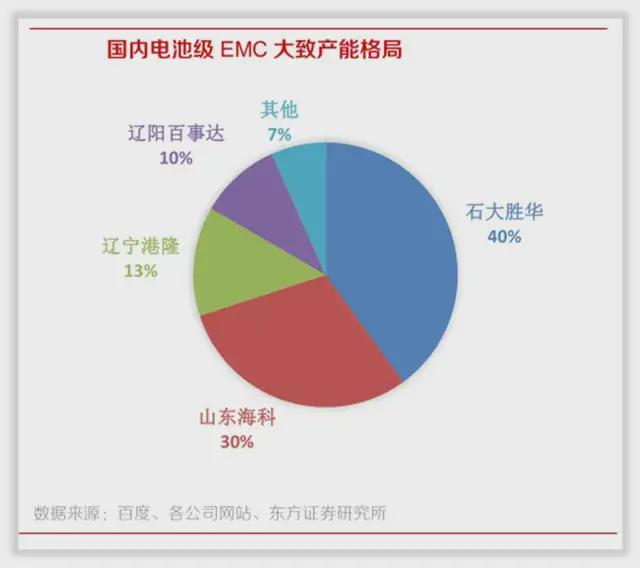亚姗 第2页