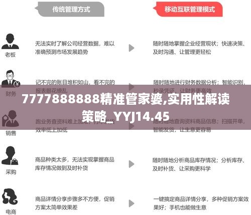 7777788888管家婆老家实效性策略解读