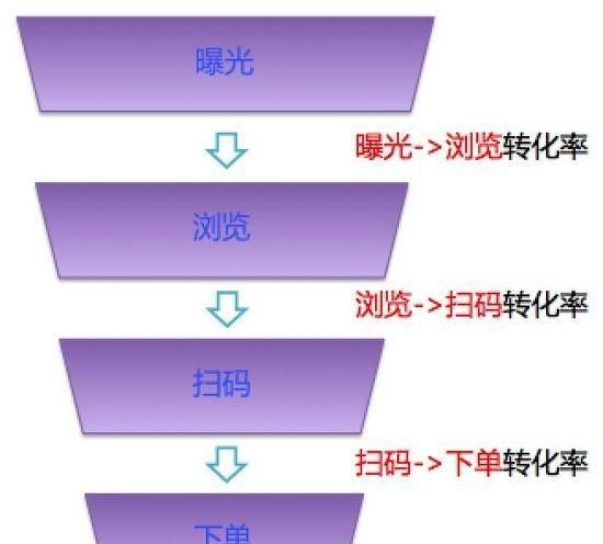 王中王493333中特马诗精细化评估解析