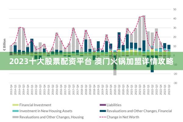 2025新澳门正版免费大全实证解读、落实与策略