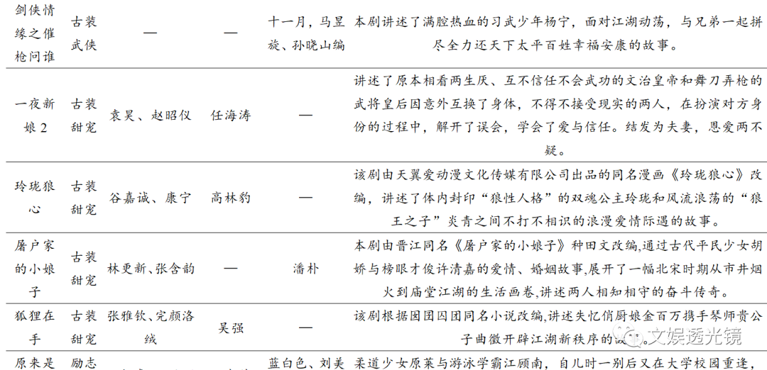2025精准资料免费提供最新版定性解答、解释与落实