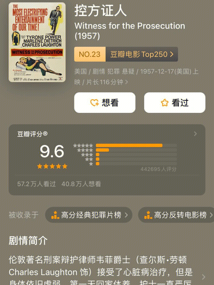 豆瓣评分高的最新影视作品深度解析与探讨