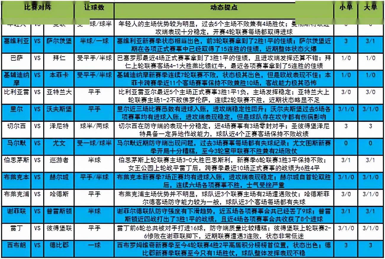 仆萌阳 第2页