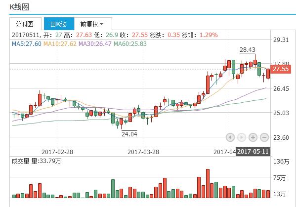 2025年今晚澳门特马快速实施解答策略