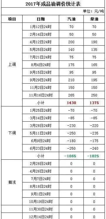 2025新澳今晚开奖资料诠释评估说明