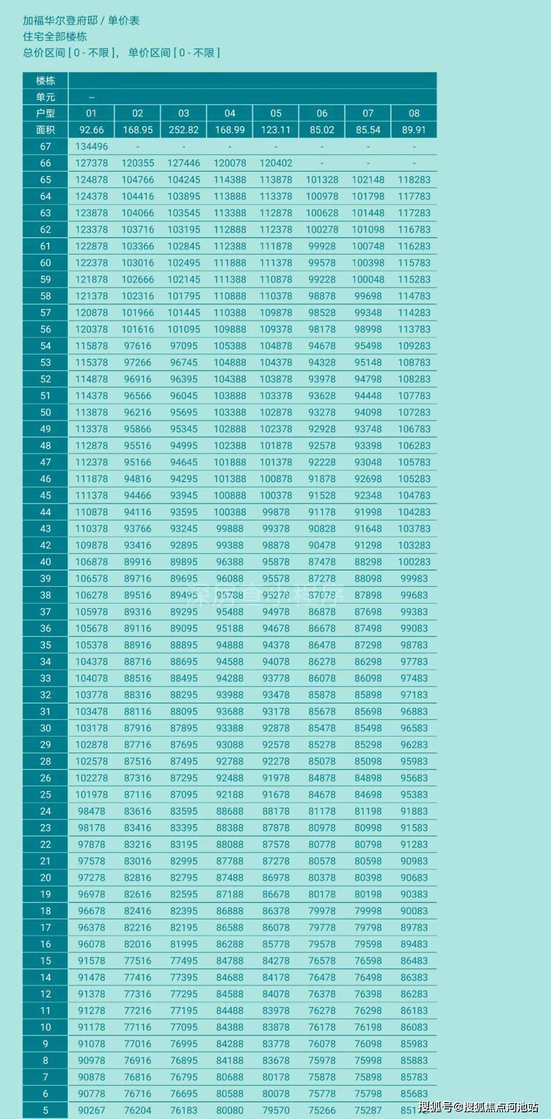 2025新奥最新资料大全灵活解析执行