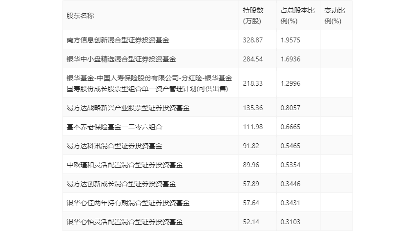 新澳今晚上9点30开奖国产化作答解释落实