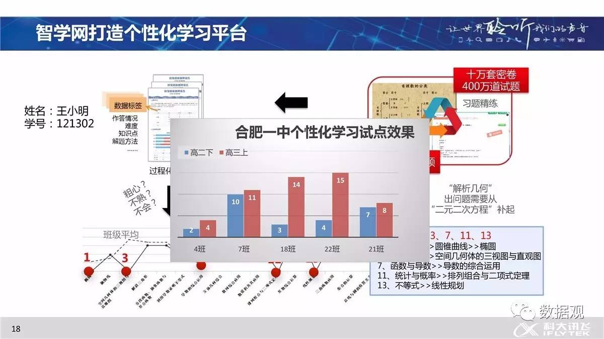 澳门天天免费精准大全数据导向、落实与策略