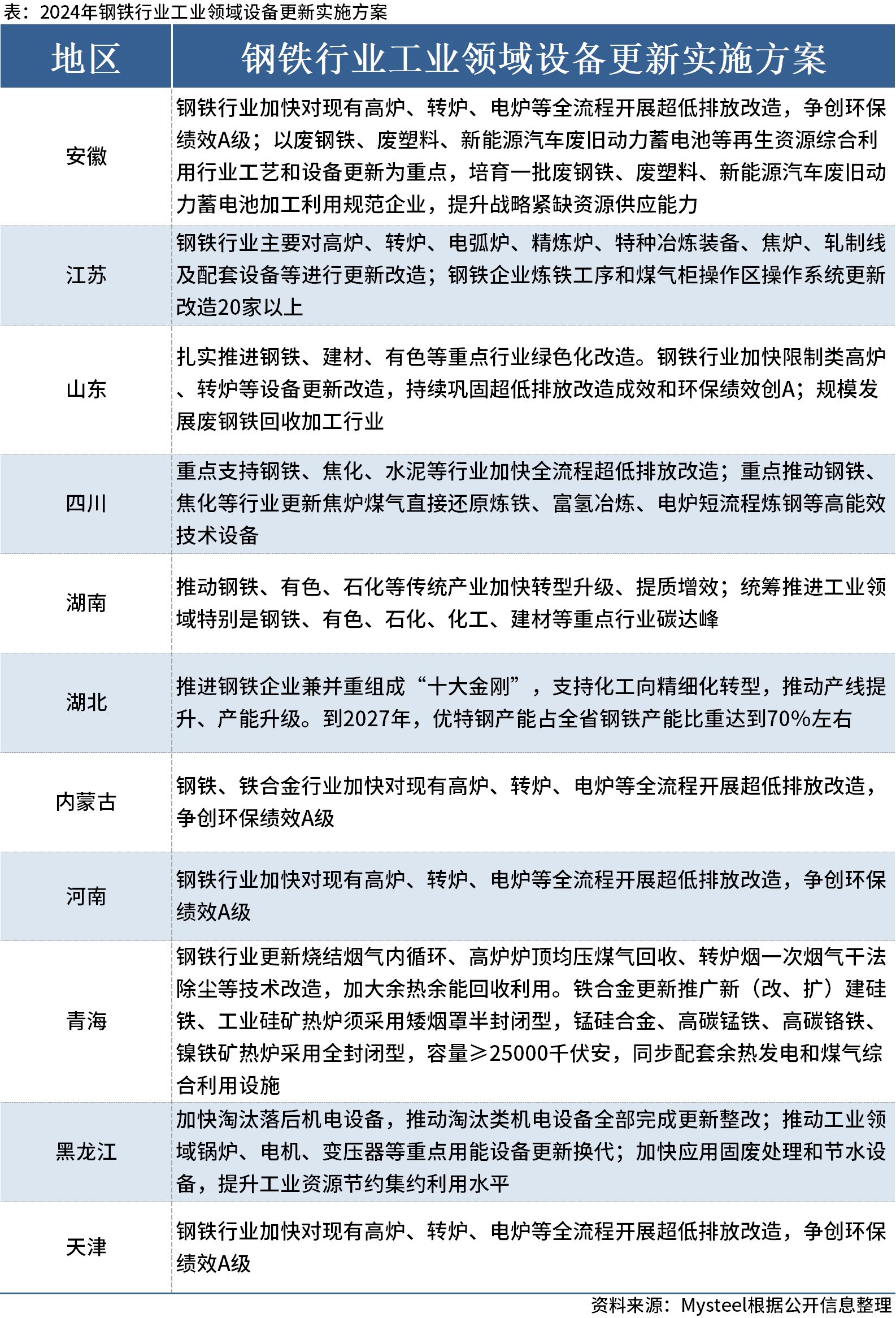 2025年新澳门天天开奖免费查询稳定评估、落实与策略
