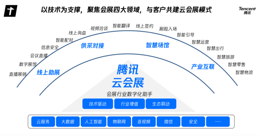 新澳门精准免费大全安全性策略评估