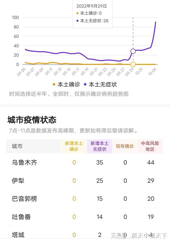 admin 第15页