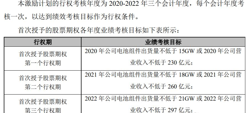 2025新澳今晚开奖资料科学分析、解释与落实
