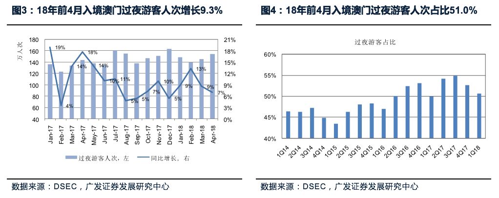 2025新澳门今期开奖结果查询直播深度研究、落实与策略