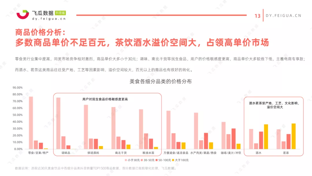 姗娜 第2页