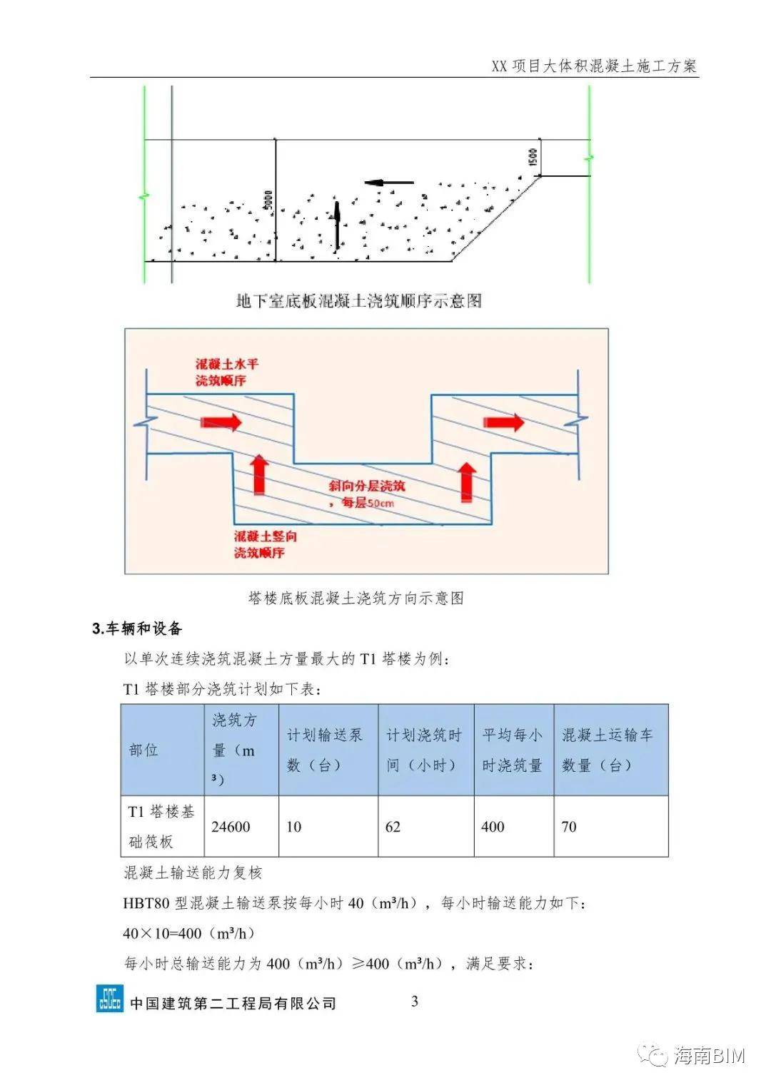正版资料免费资料大全公开高速规划、解释与落实