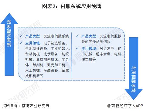 2024澳门精准正版免费完整的执行系统评估