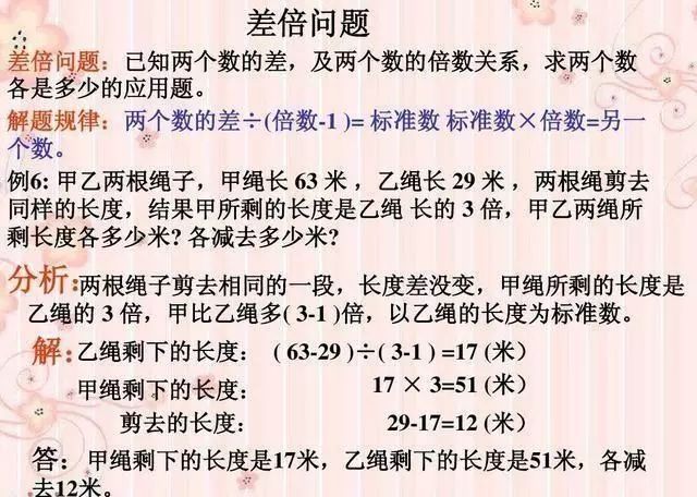 白小姐资料大全+正版资料白小姐奇缘四肖科学分析、解释与落实