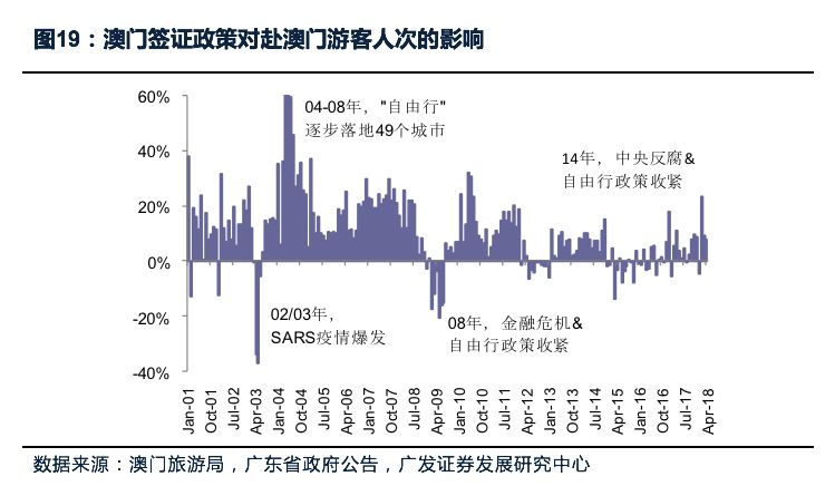澳门正版免费资料精准数据导向策略实施