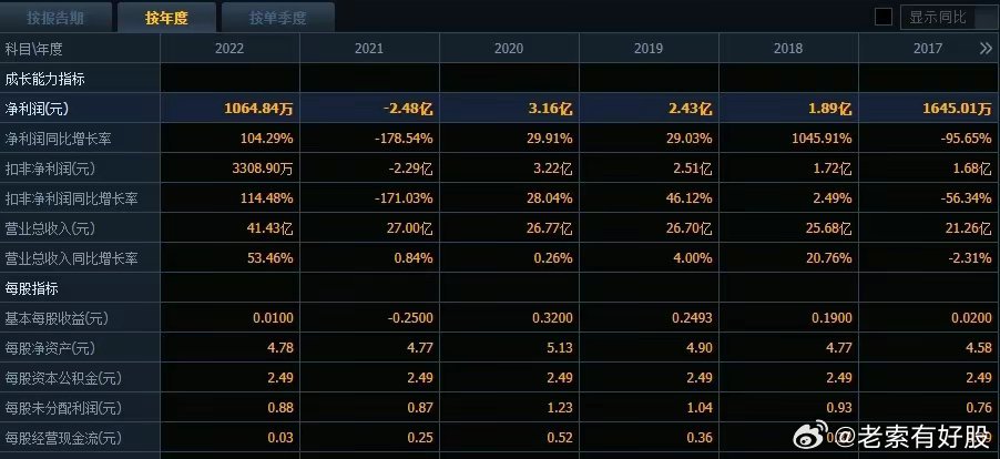 014978cm港澳开奖结果查询今天全面数据、解释与落实