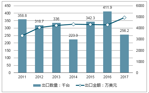 2025澳门正版资料大全深入执行数据策略
