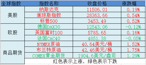 2025天天开好彩大全实践性计划推进