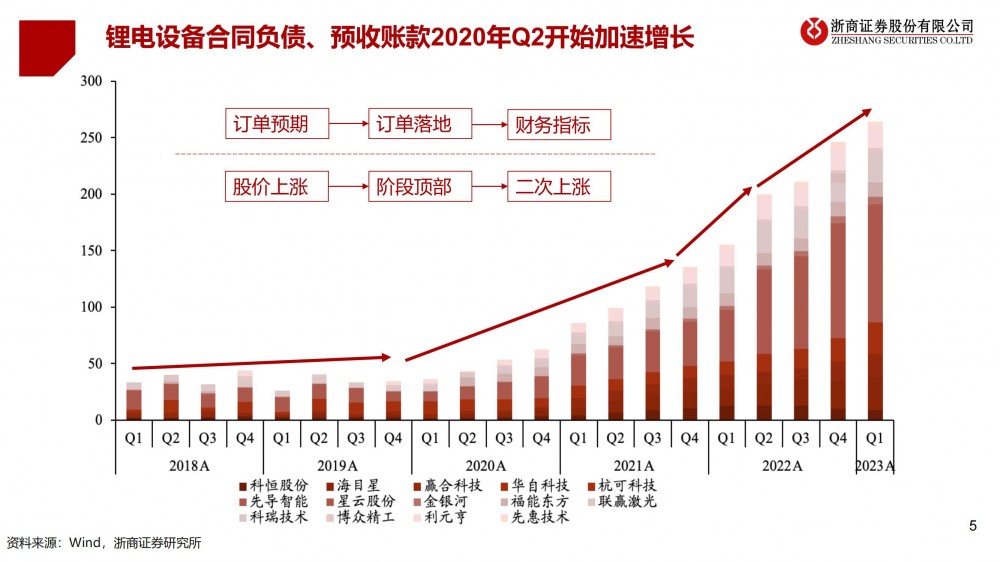 2025今晚新澳开奖号码实时解答、落实与策略