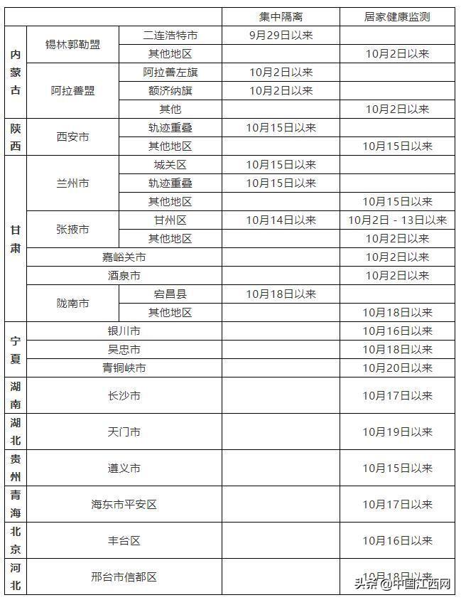 全球新关肺炎最新信息及应对策略，疫情现状、最新信息一览无余