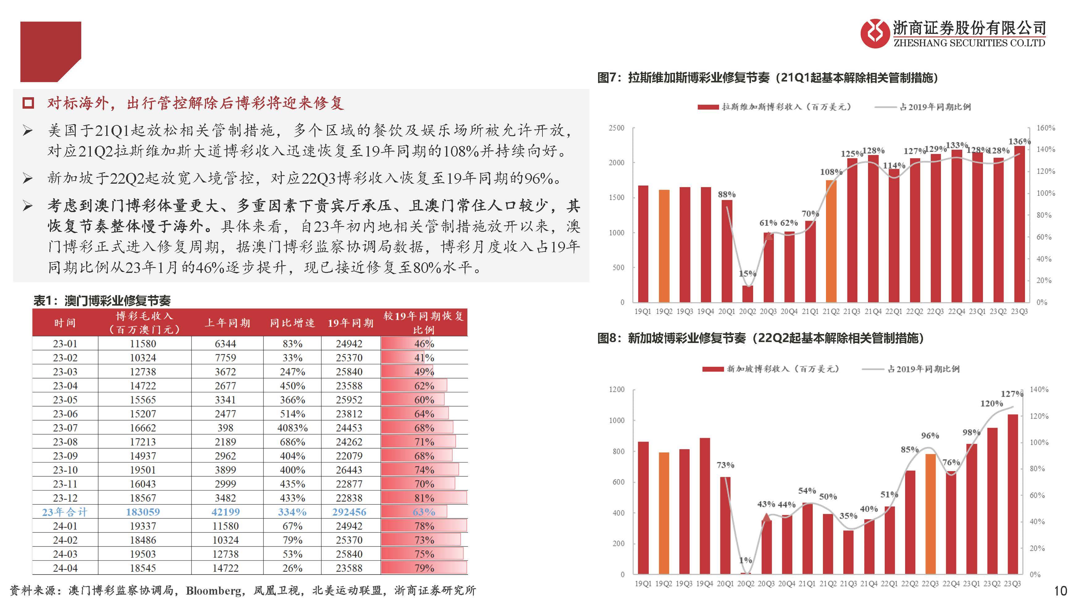 2025澳门特马今晚开奖挂牌深度数据解析应用